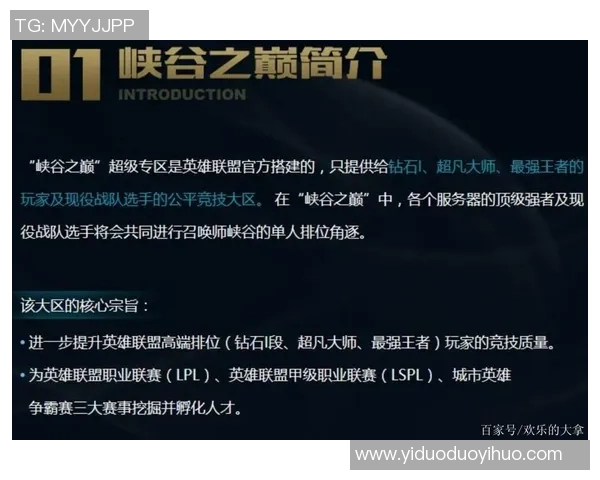 以Caps中路为核心探讨英雄联盟职业赛事中战术布局与操作策略的演变与发展