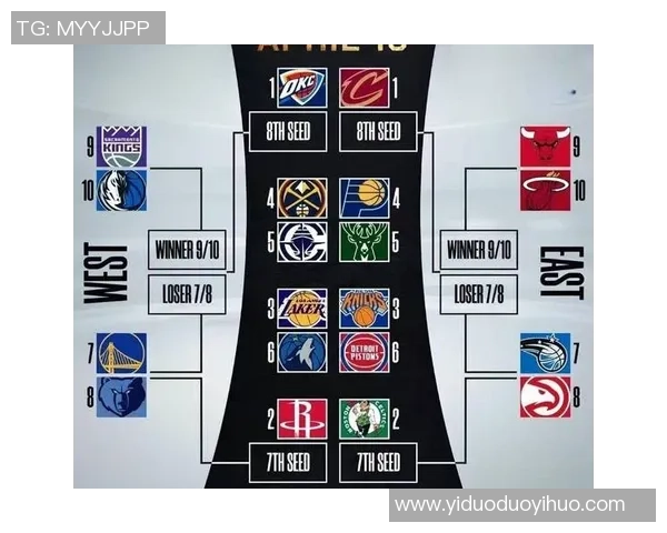 围绕NBA联盟新赛季格局变化的深度观察与热点趋势解析全景分析