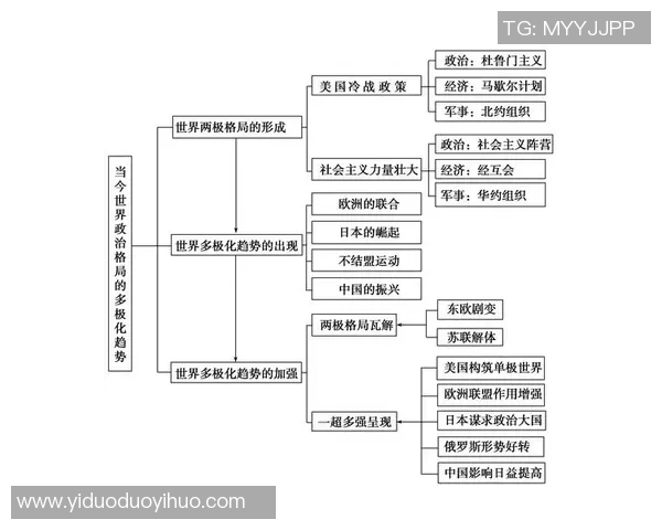 探寻现代足球俱乐部发展模式与全球竞技格局演变趋势分析探讨