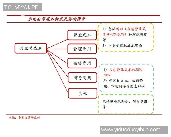 聚焦网球发展探寻竞赛激情与运动魅力全景解析新时代趋势全景研究