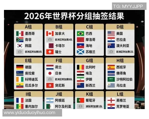 2026世界杯展望：48强球队谁能夺冠成就辉煌历史
