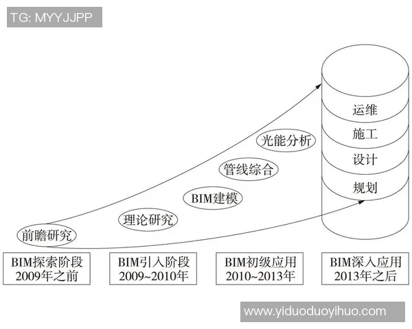 CFOLCP与FNCLEC的全面对比分析与未来发展趋势探讨 CFOLCP与FNCLEC的全面对比分析与未来发展趋势探讨